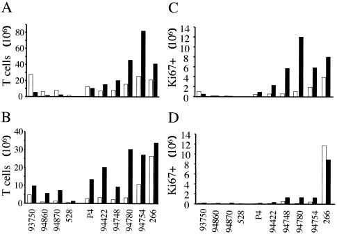 FIG. 6.