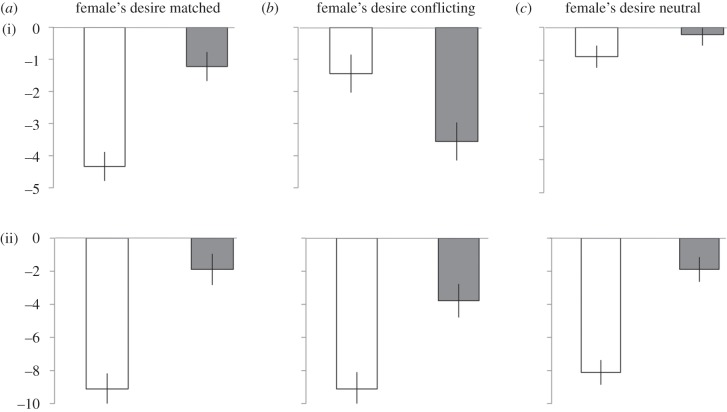 Figure 2.