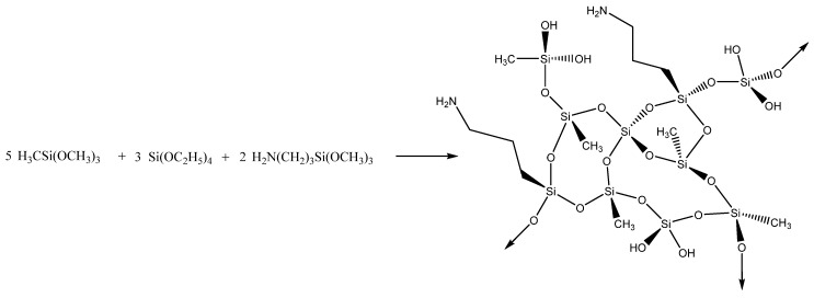 Scheme 3