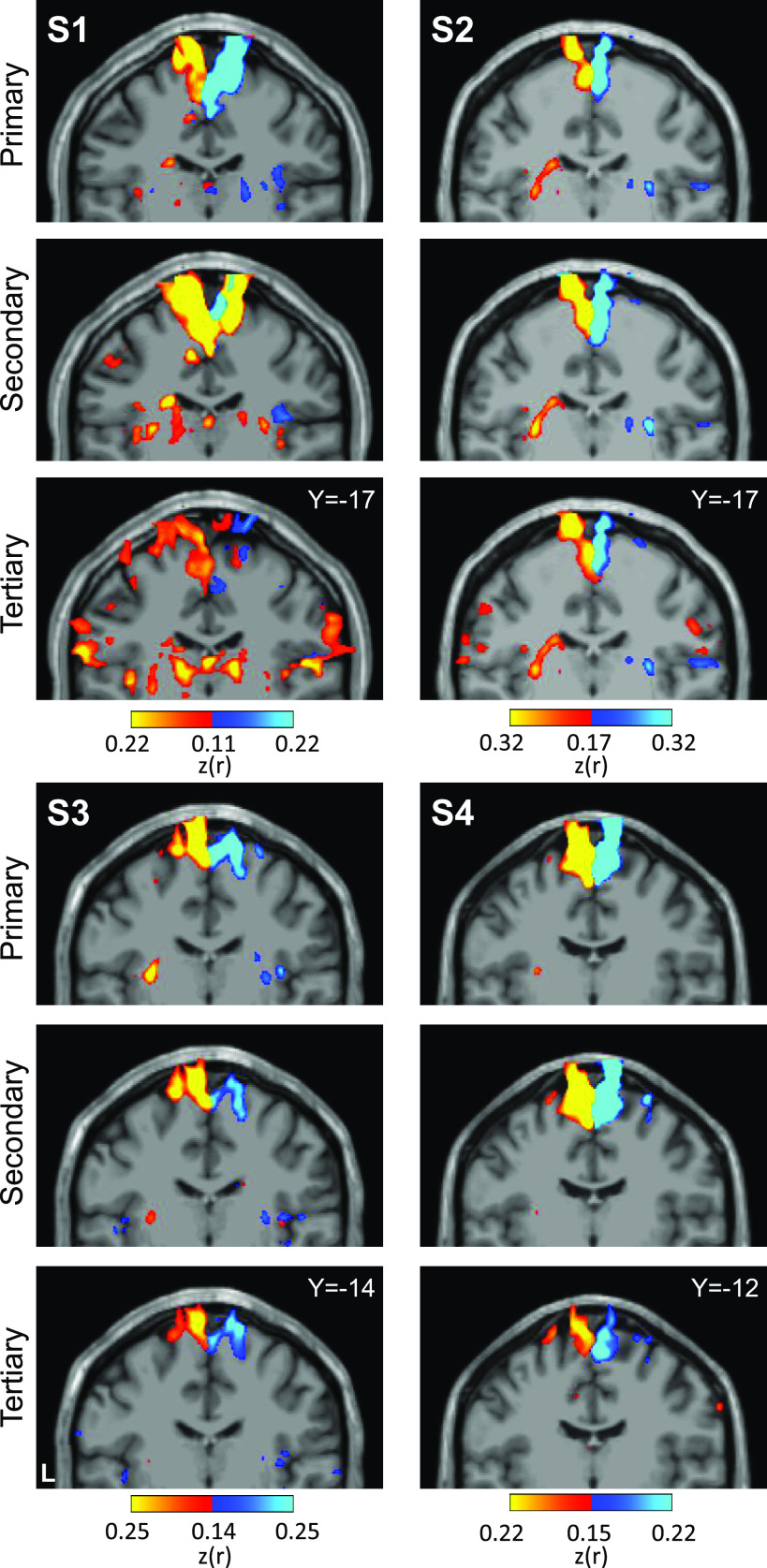 Figure 6.