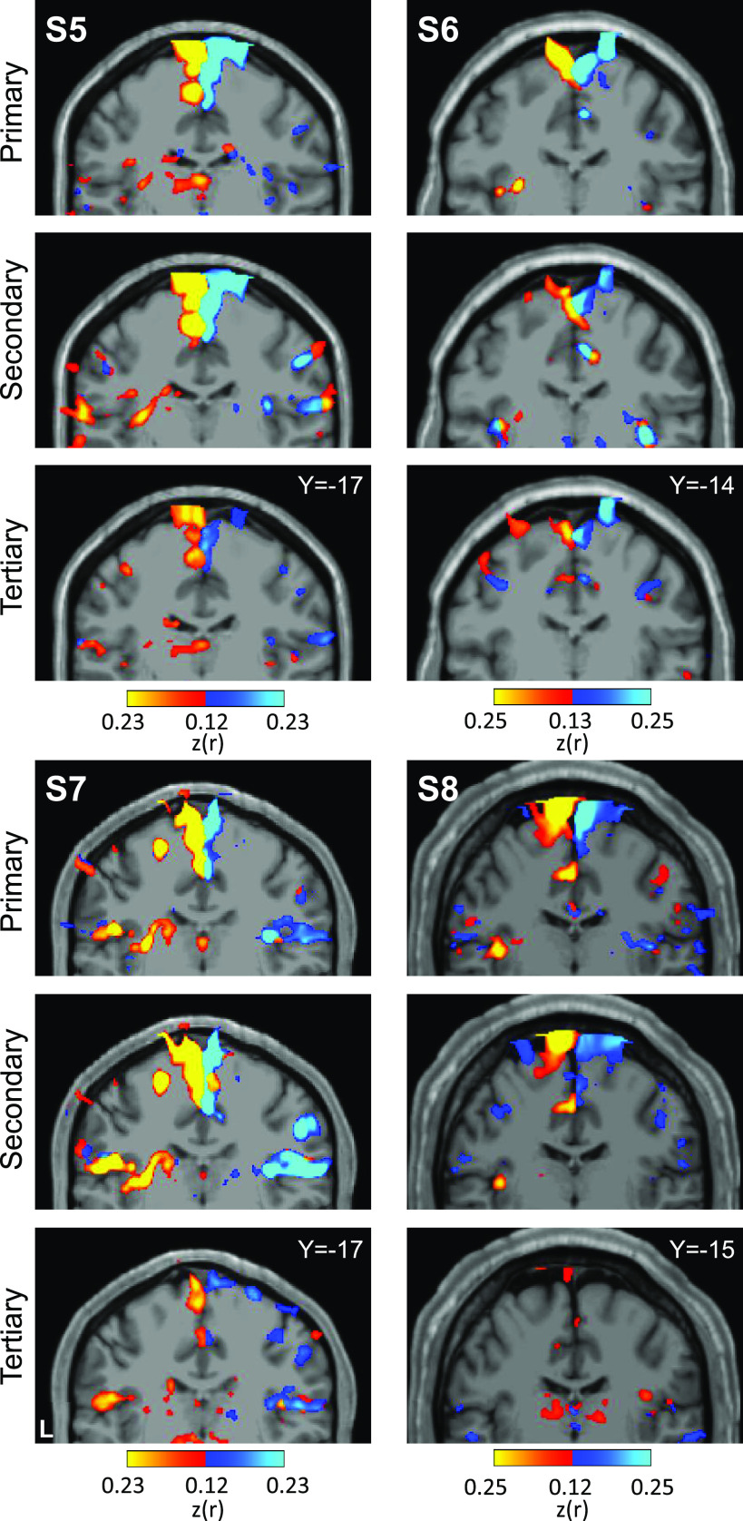 Figure 13.