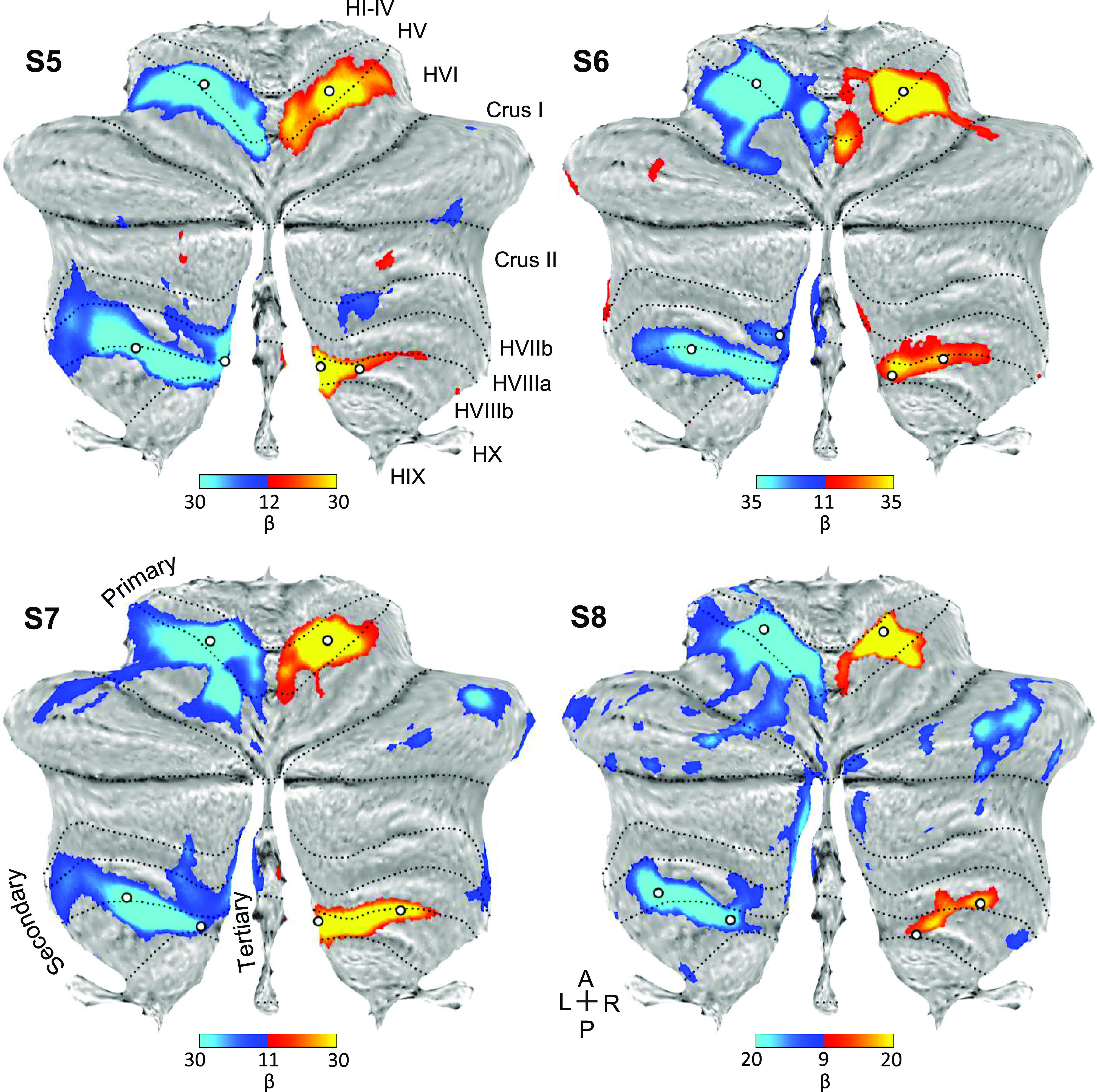 Figure 10.