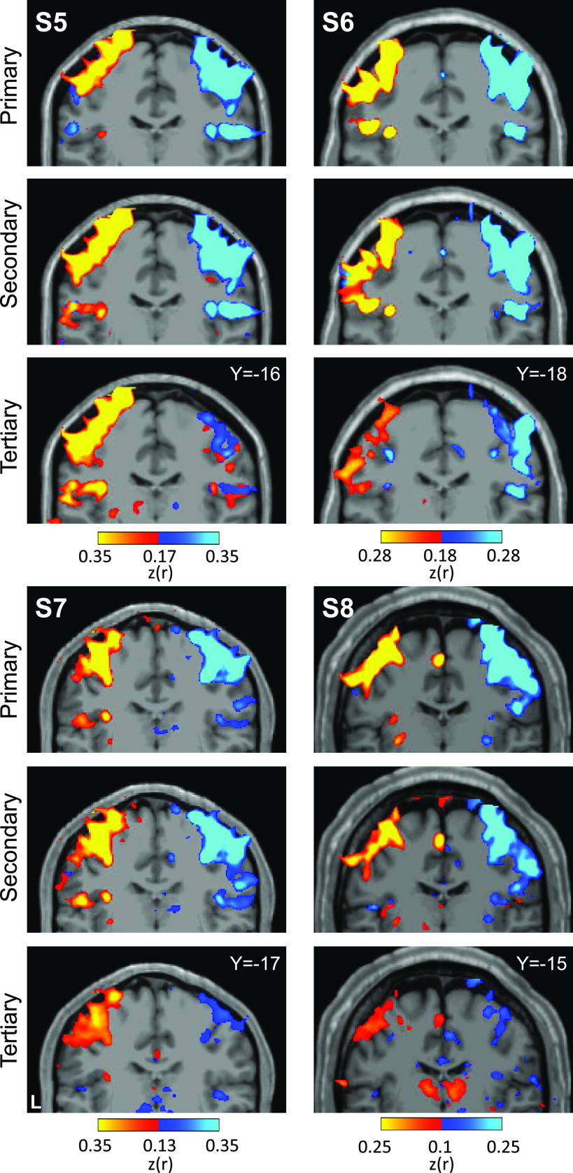 Figure 12.