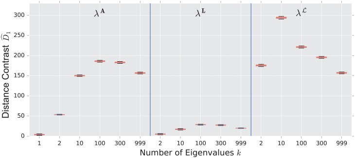 Fig 9