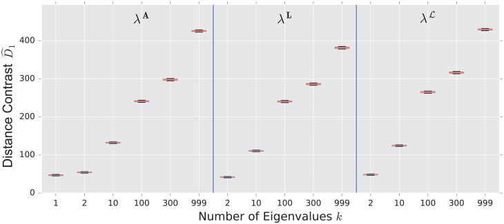 Fig 11