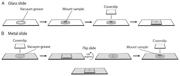 FIG. 8