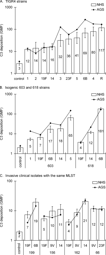 FIG. 1.