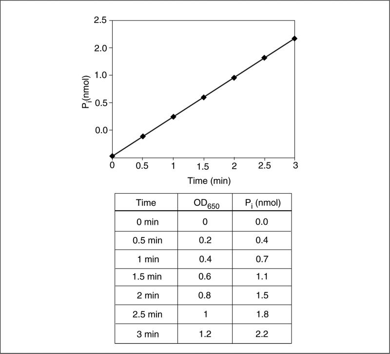 Figure 18.16.4