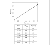 Figure 18.16.4