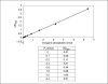 Figure 18.16.3