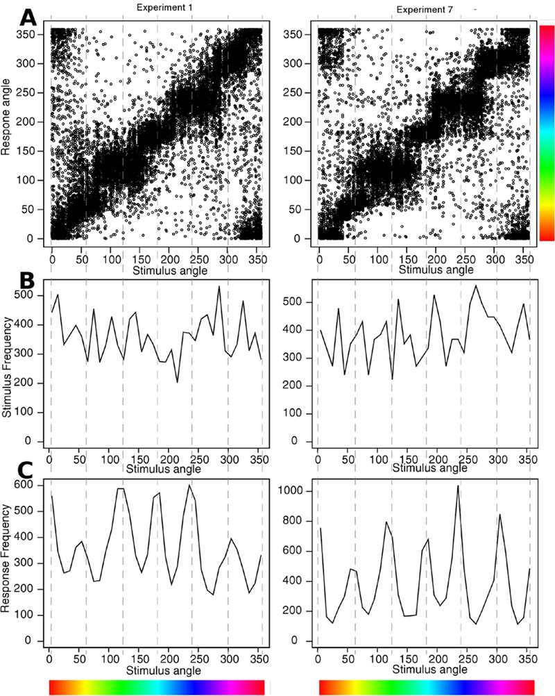 Figure 11.