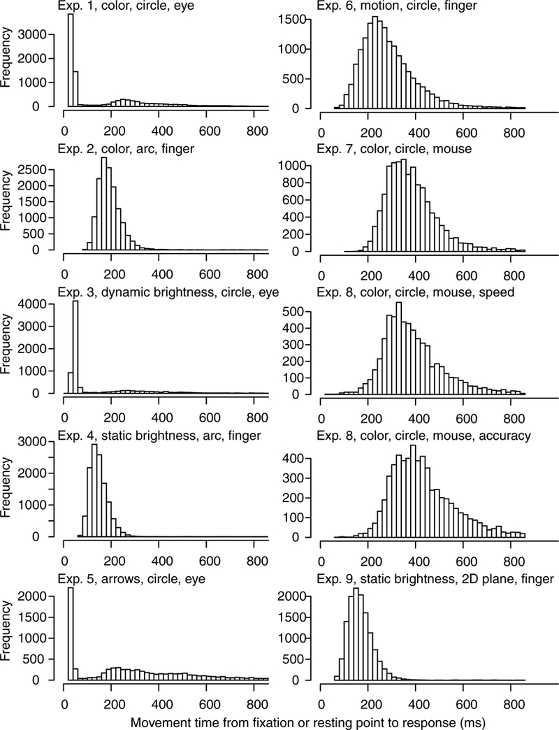 Figure 17.