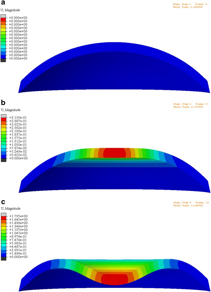 Fig. 9