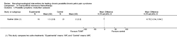 Analysis 19.3