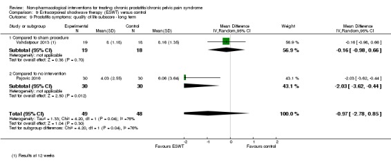 Analysis 9.9