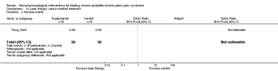 Analysis 13.2