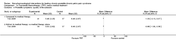 Analysis 10.4