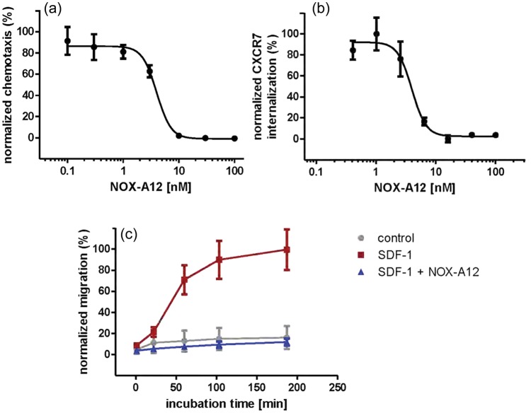 Fig. 1.