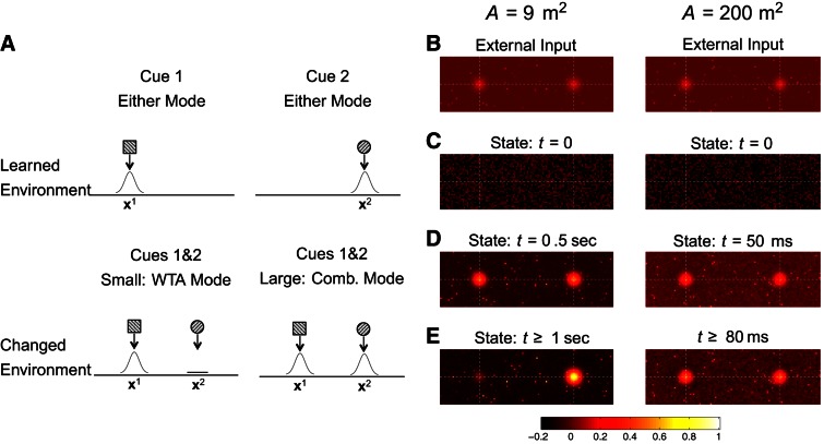 Fig. 10.