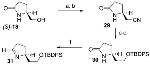 Scheme 5 a