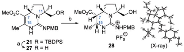 Scheme 4 a