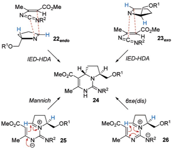 Scheme 3