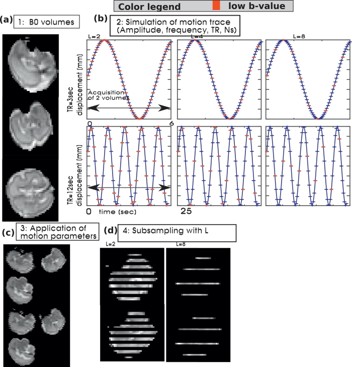 Fig. 8