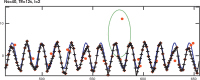 Fig. 12