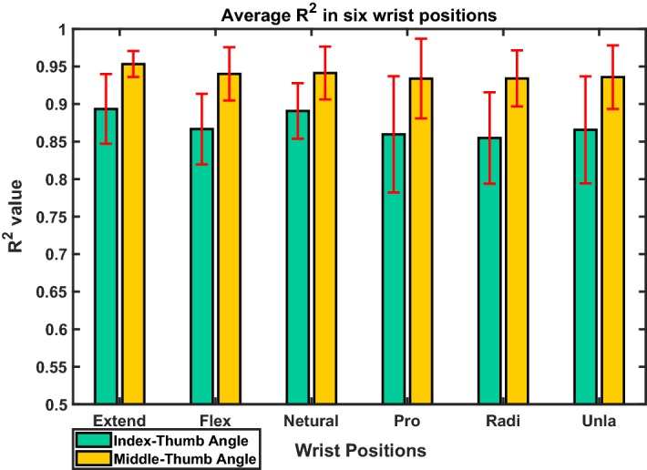 Fig. 11