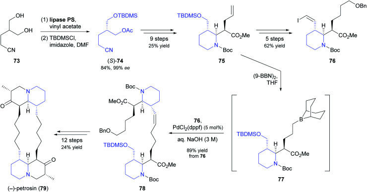 Scheme 11