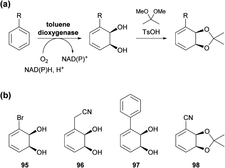 Scheme 15