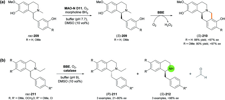 Scheme 26