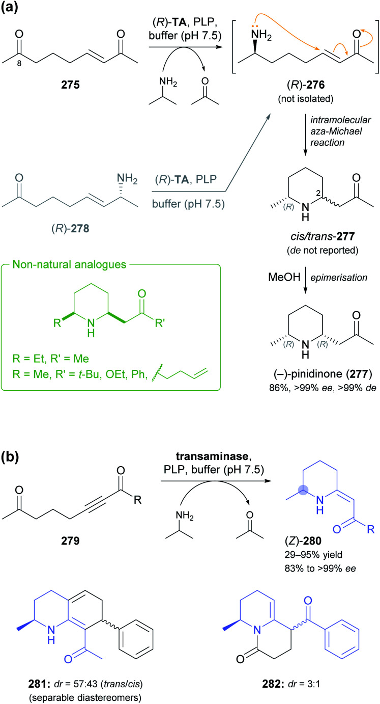 Scheme 35