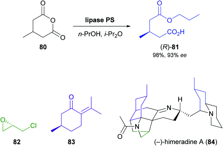 Scheme 12