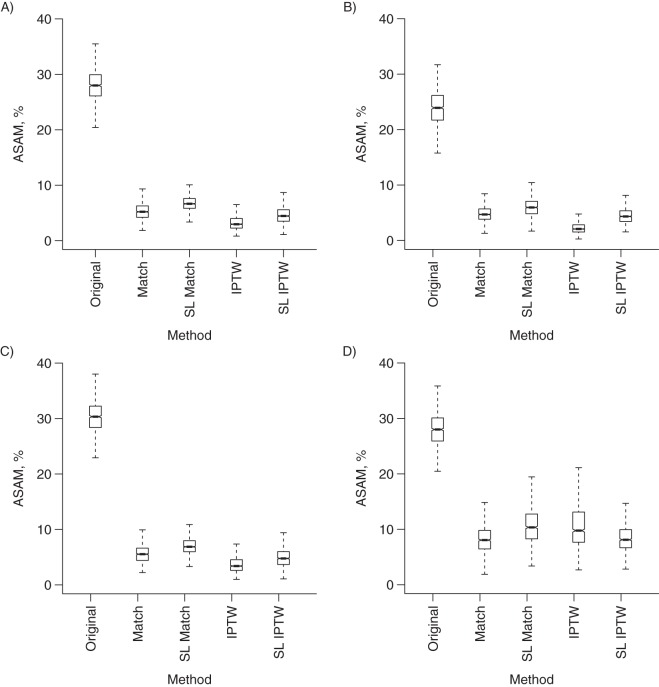 Figure 1.