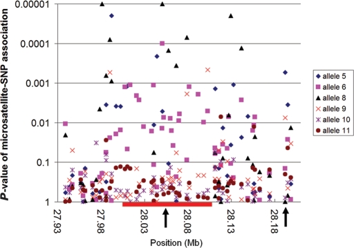 Figure 1.