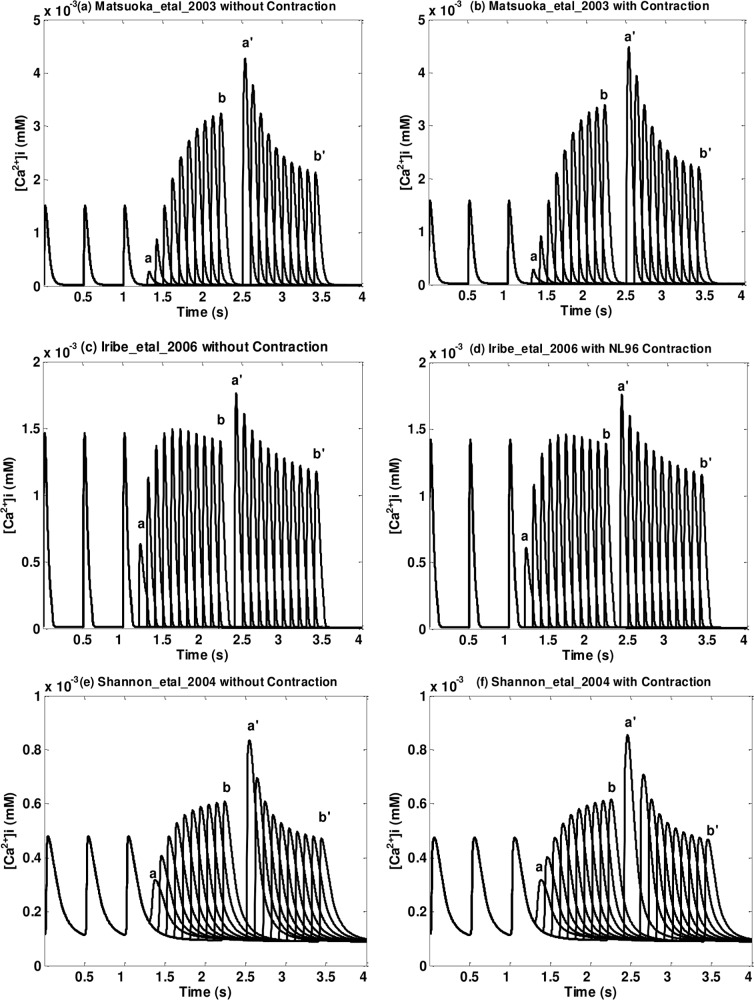 Fig 4