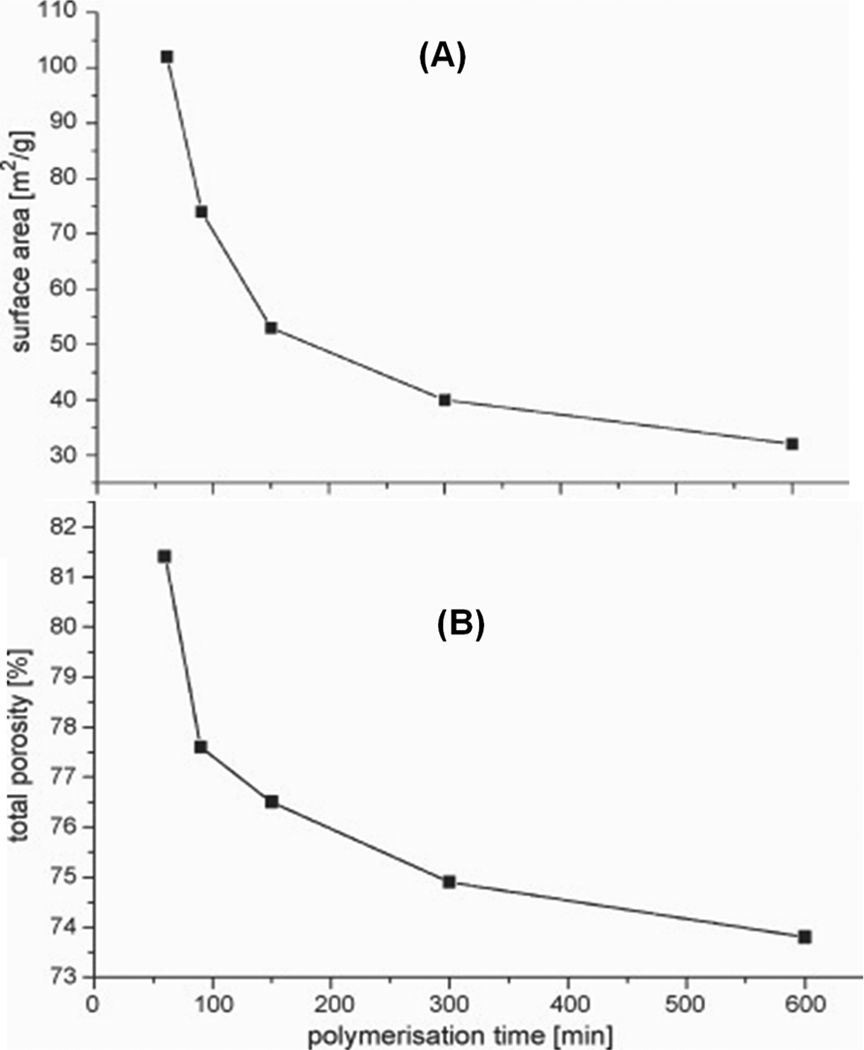 Fig. 13