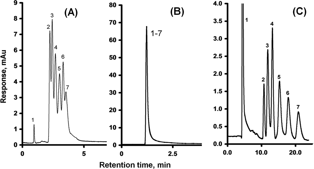 Fig. 19