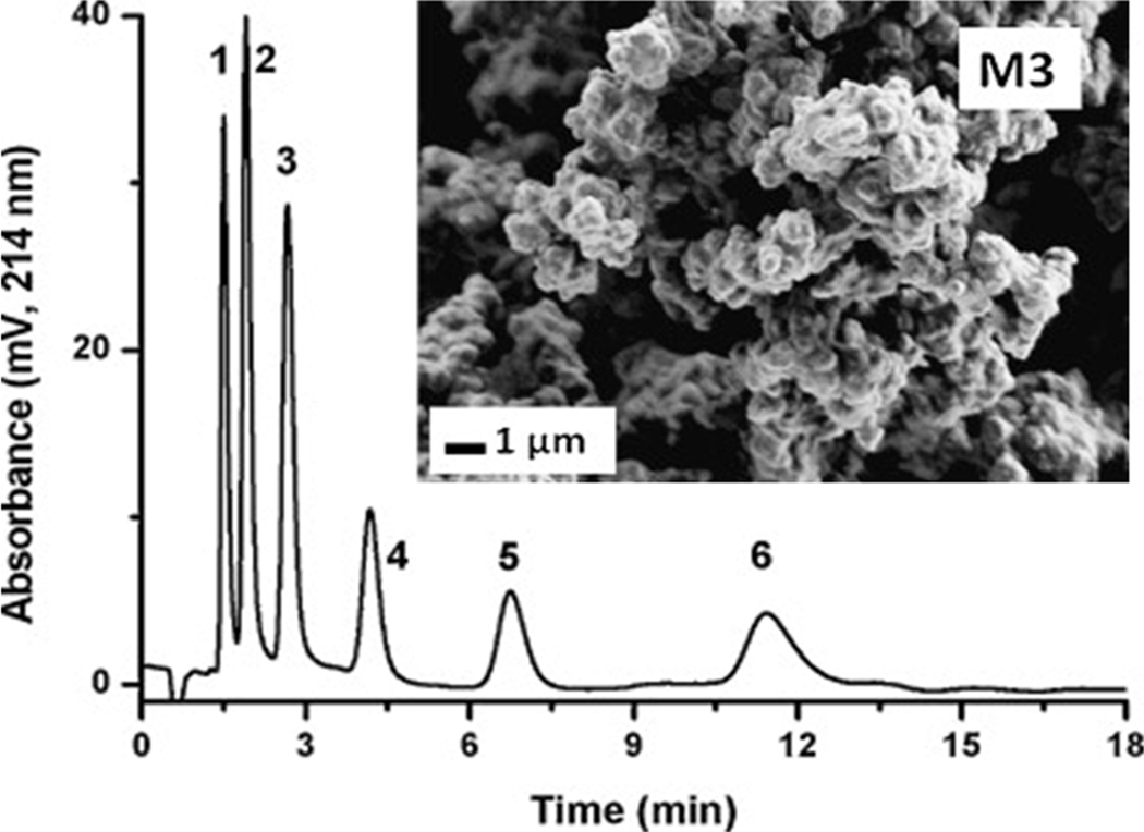 Fig. 15