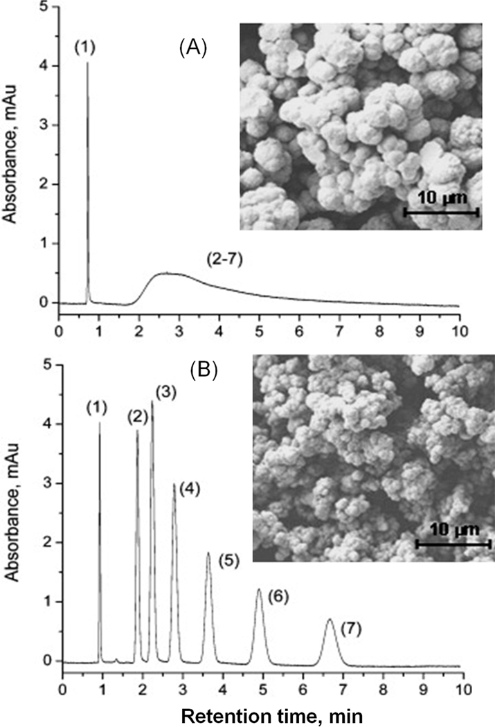 Fig. 12