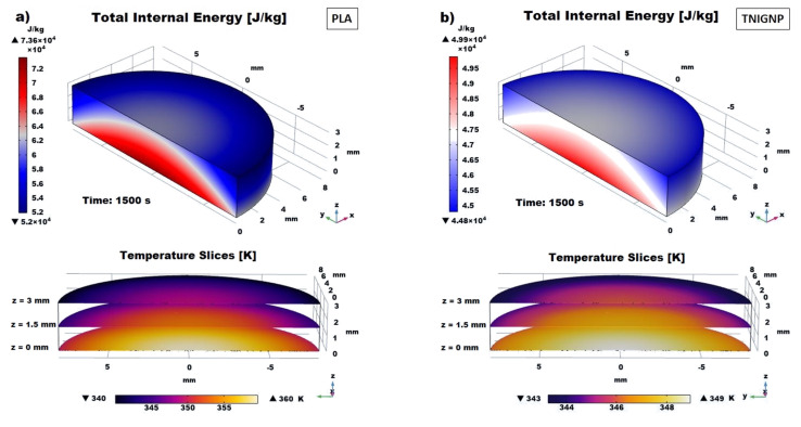 Figure 18