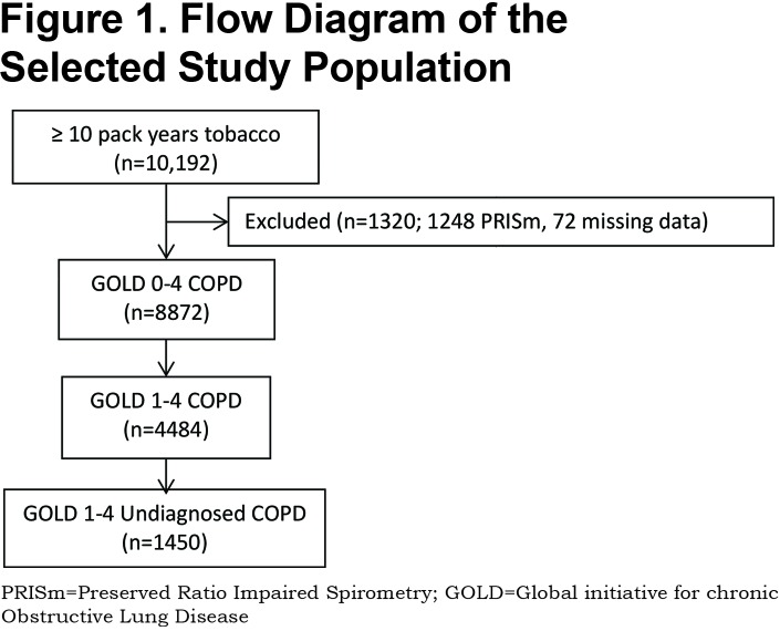 graphic file with name JCOPDF-5-177-f001.jpg