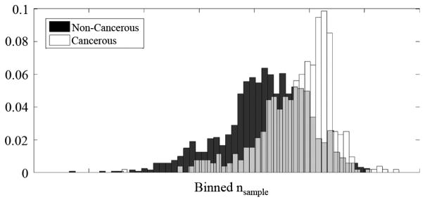 Fig. 23