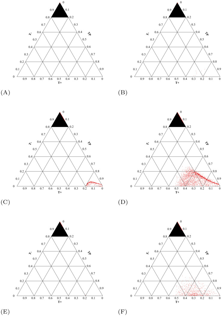 Fig 13