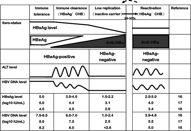 Fig. 2