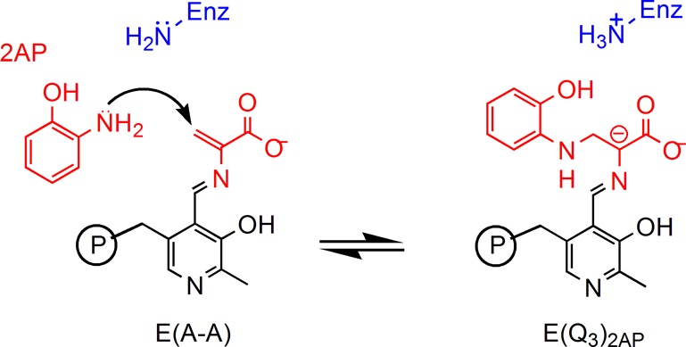 Scheme 4