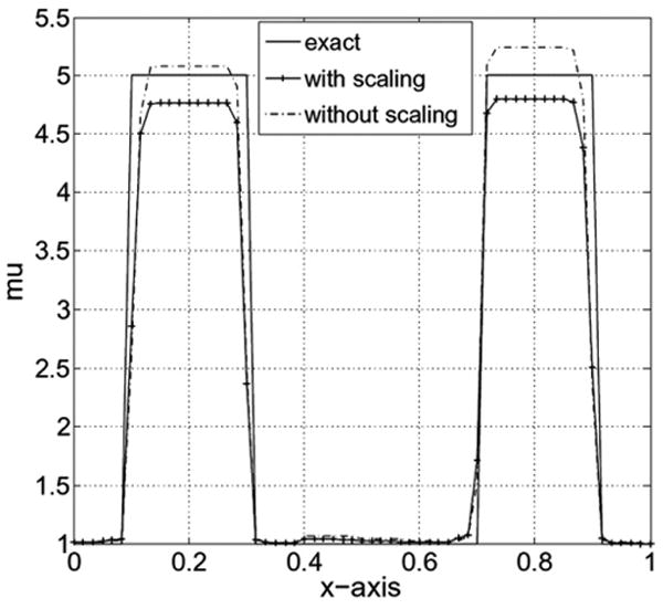 Fig. 11