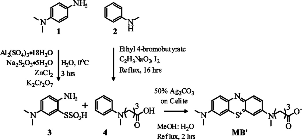 Scheme 1