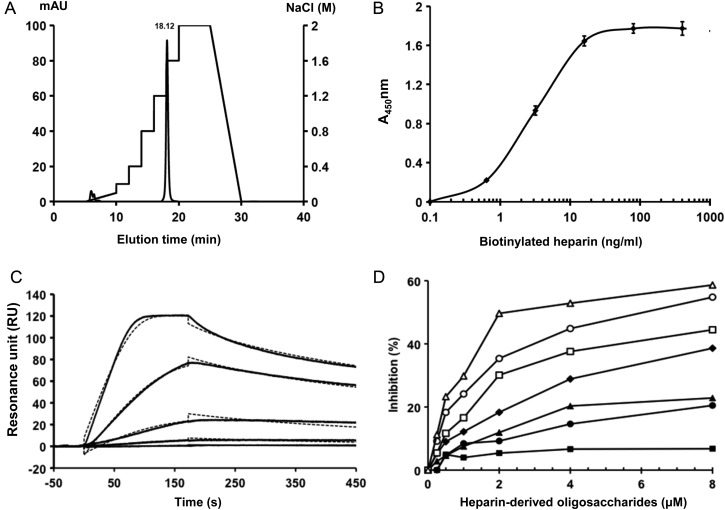 Fig. 2.